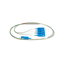 Serviços de fibra óptica